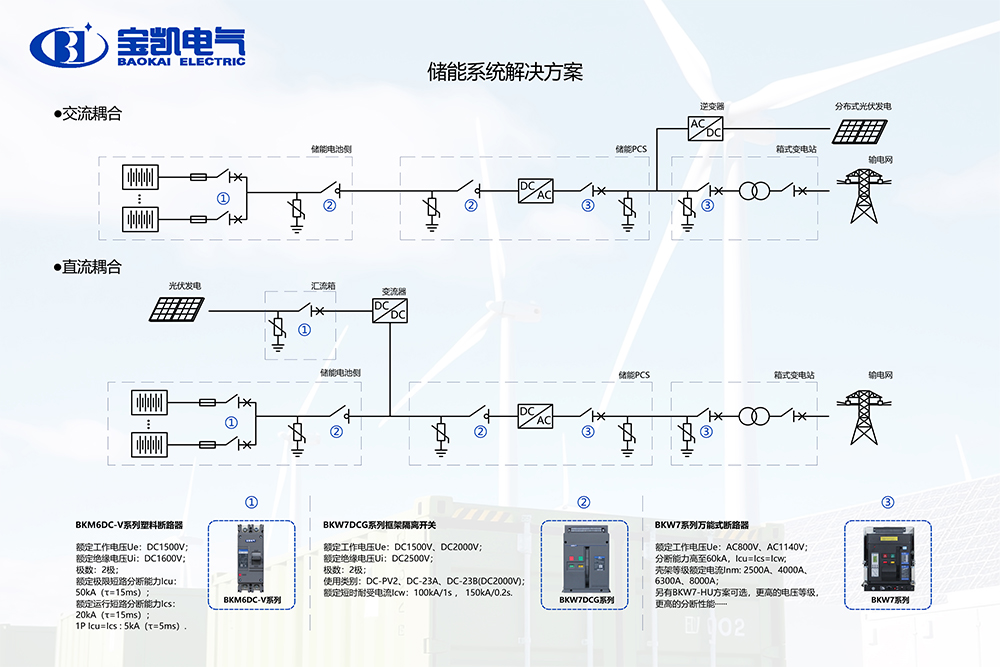 15581317747170.jpg 灯箱R-储能方案.jpg